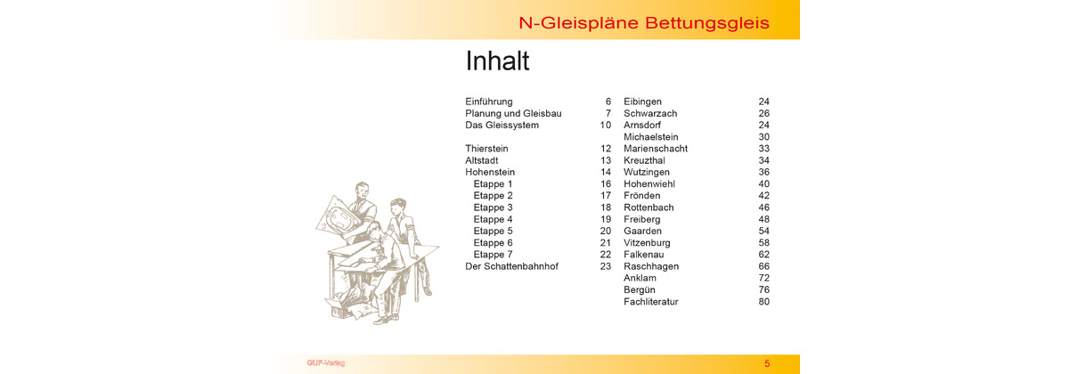Fleischmann Gleispläne,Schotterbettgleis