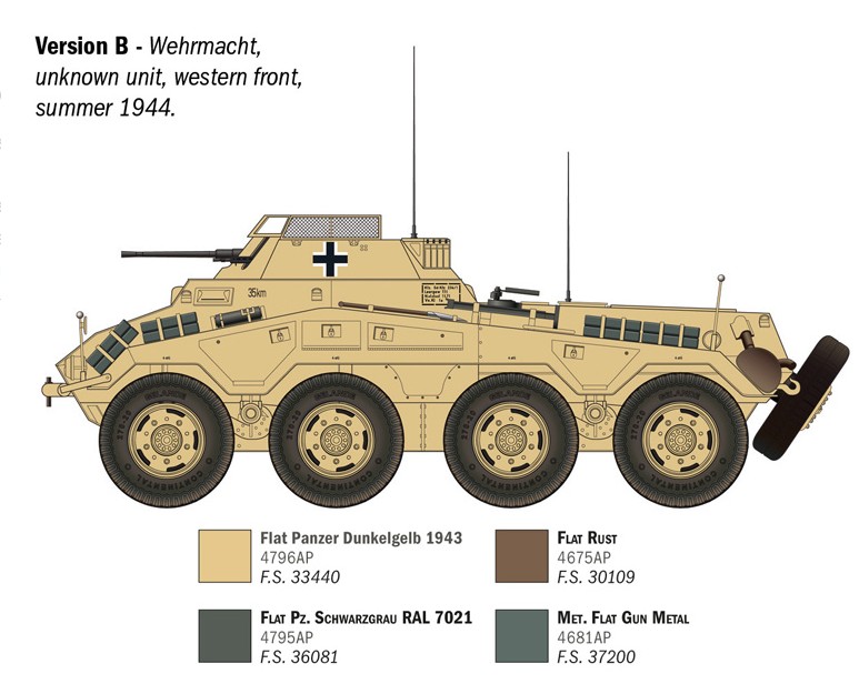 1:35 Dt. Sd.Kfz.234/1 (2cm)
