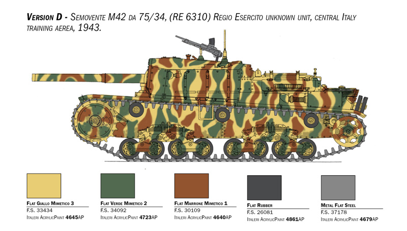 1:35 Semovente M42 da 75/34