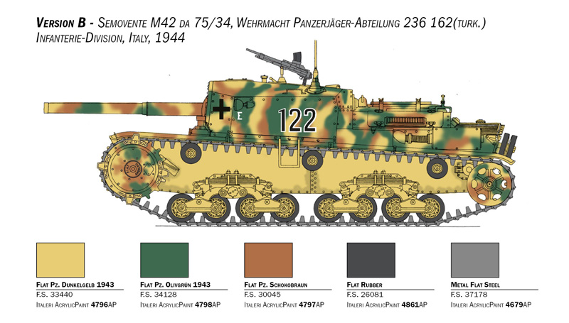 1:35 Semovente M42 da 75/34