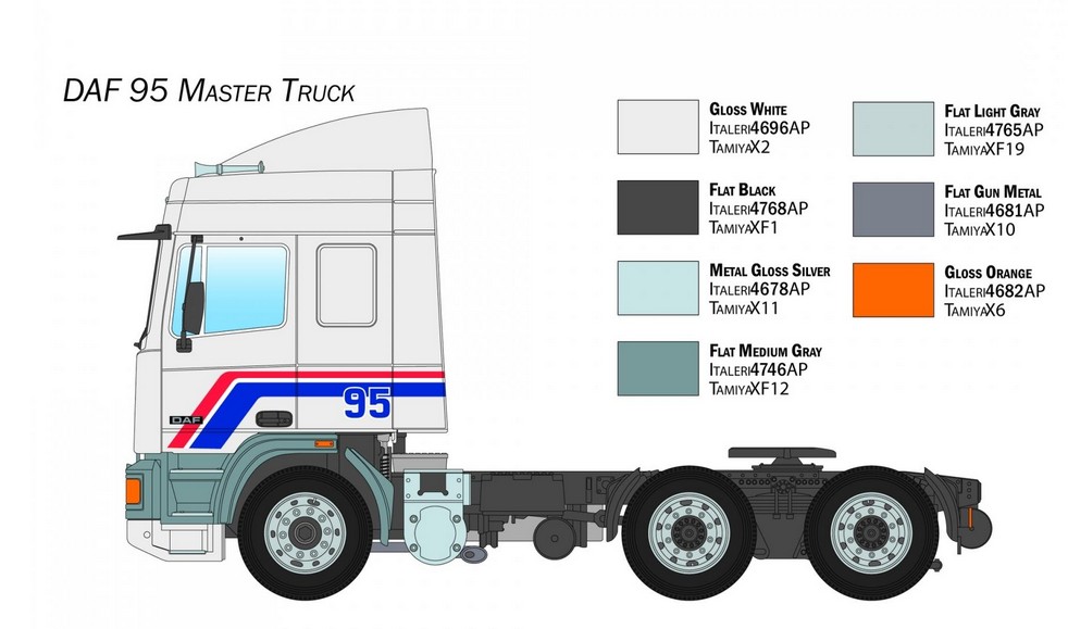 1:24 DAF 95 Master Truck Zugmaschine