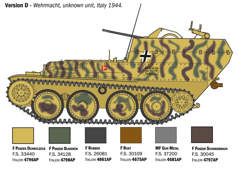 1:35 Dt. Sd.Kfz.140 Flakpanzer