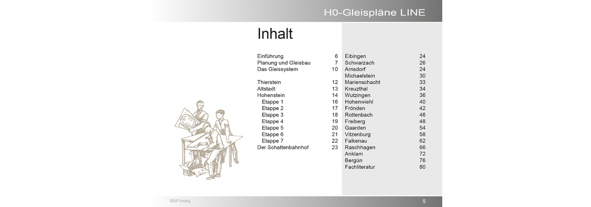 H0-ROCO LINE Gleispläne